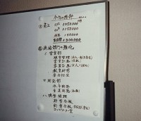 年度方針発表